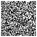 QR code with Managment Recruiters Of Fort C contacts