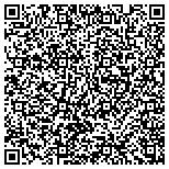 QR code with Medical PowerPoint Templates contacts