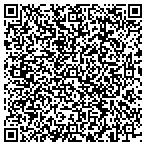 QR code with Peak Ltd Executive Recruiters contacts