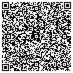 QR code with Screening Background Invstgtn contacts