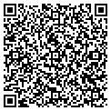 QR code with Wendy's Kids Day Care contacts