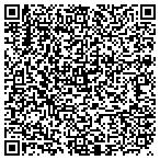 QR code with Tranter Resources Hospitality Executive Search contacts