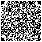 QR code with Cybertec Website Design And Hosting contacts