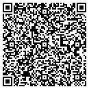 QR code with Million Farms contacts