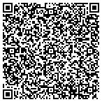 QR code with All American Windows And Shutters contacts