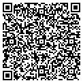 QR code with Ratlaff John contacts