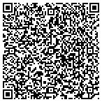 QR code with Avon Independence Sales & Recruiting contacts
