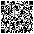 QR code with Richard Ridenhour Farm contacts