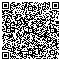 QR code with Richie Ingram contacts