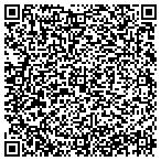 QR code with Rpm Motors Of Longisland Incorporated contacts