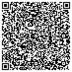 QR code with Russell Performance Motorsports Inc contacts