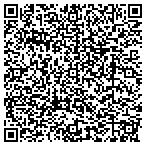 QR code with Cohen IP Law Group, P.C. contacts