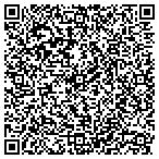 QR code with Bruce Cavenaugh Automotive contacts