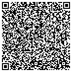 QR code with Foundation Specialists LLC contacts