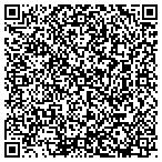 QR code with Enterprize Garage Window And Doors contacts