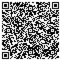 QR code with Fernan Motors contacts