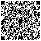 QR code with After Hours Massage Outcall contacts