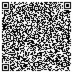 QR code with Handy Man Things contacts