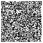 QR code with Richard Atkins & Sons Construction contacts