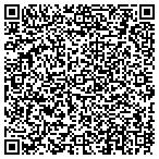 QR code with Impact Window & Door Solutions Co contacts