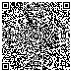 QR code with Care Gastroenterology Med Grp contacts
