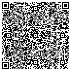 QR code with Medical Career Placement & Staffing Inc contacts