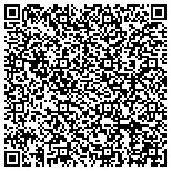 QR code with Julia Hill Custom Window Treatments/Soniclean I contacts