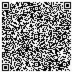 QR code with Applied Technology and Research contacts