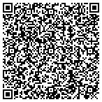 QR code with Personalized Experts LLC contacts