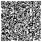 QR code with CHRISTINE C. KARR LLC contacts