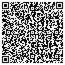 QR code with Penastar Motors contacts