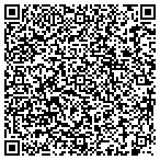 QR code with Martha Boyd Custom Window Treatments contacts