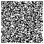 QR code with Monaga Shutters & Windows Corp contacts