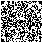 QR code with New South Windows Of South Florida contacts