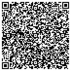 QR code with Mikeco Concrete & Construction contacts