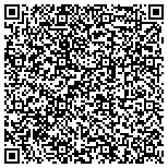 QR code with Northwest Contractors & Developers LLC contacts