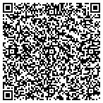 QR code with Richard's Windows Doors And More L L C contacts