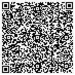 QR code with Right The First Time Window Installers Inc contacts