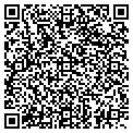 QR code with Blaze Motors contacts