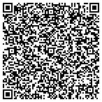 QR code with David Smith, Southwest Securities, Inc. contacts