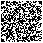 QR code with Sadler & Williams Conservators contacts