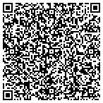 QR code with Storm Tight Windows contacts