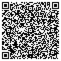 QR code with Fishguy contacts