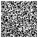 QR code with M E Tweedt contacts