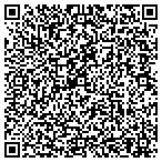 QR code with The Well-Dressed Window Of Orlando Inc contacts