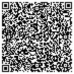 QR code with Management Recruiters Atlanta-Peachtree N Inc contacts