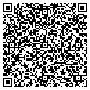 QR code with Management Recruiters Of Dalton contacts