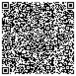 QR code with Seattle Concrete Raising And Leveling Slabjack Nw contacts
