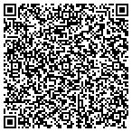 QR code with Photography By Jon Howell contacts