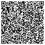 QR code with Paulding's Motor Vehicle Titles contacts